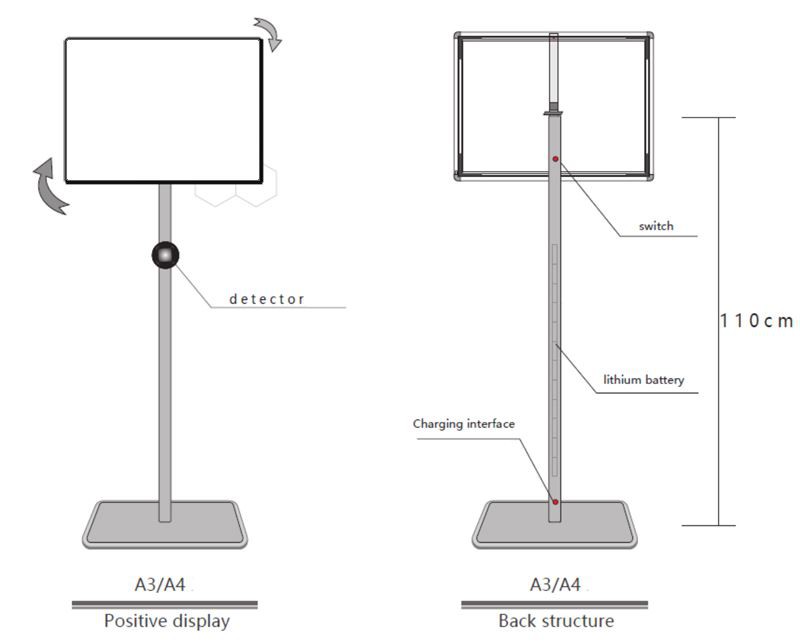 pedestal sign holder